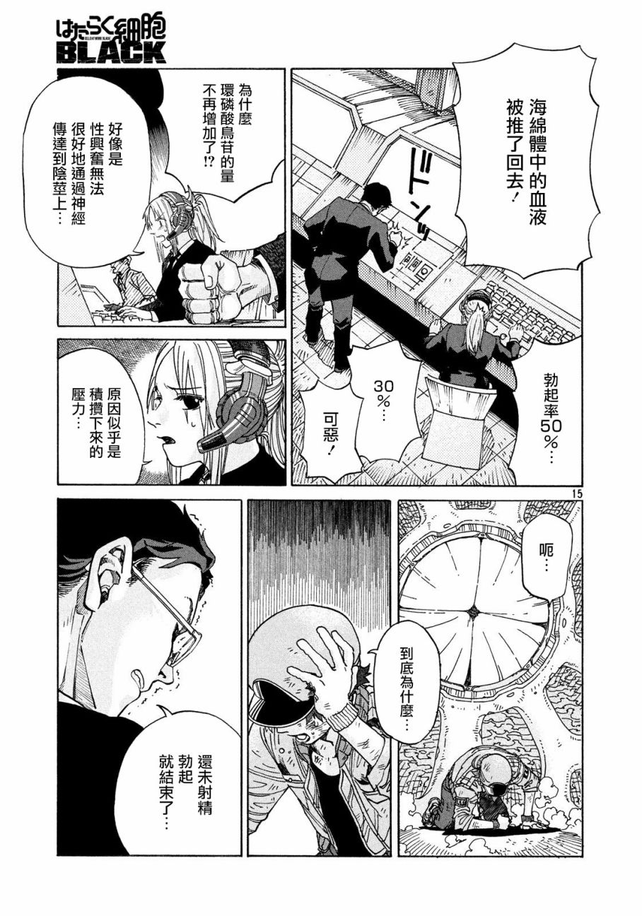 工作細胞black - 第3話 - 3