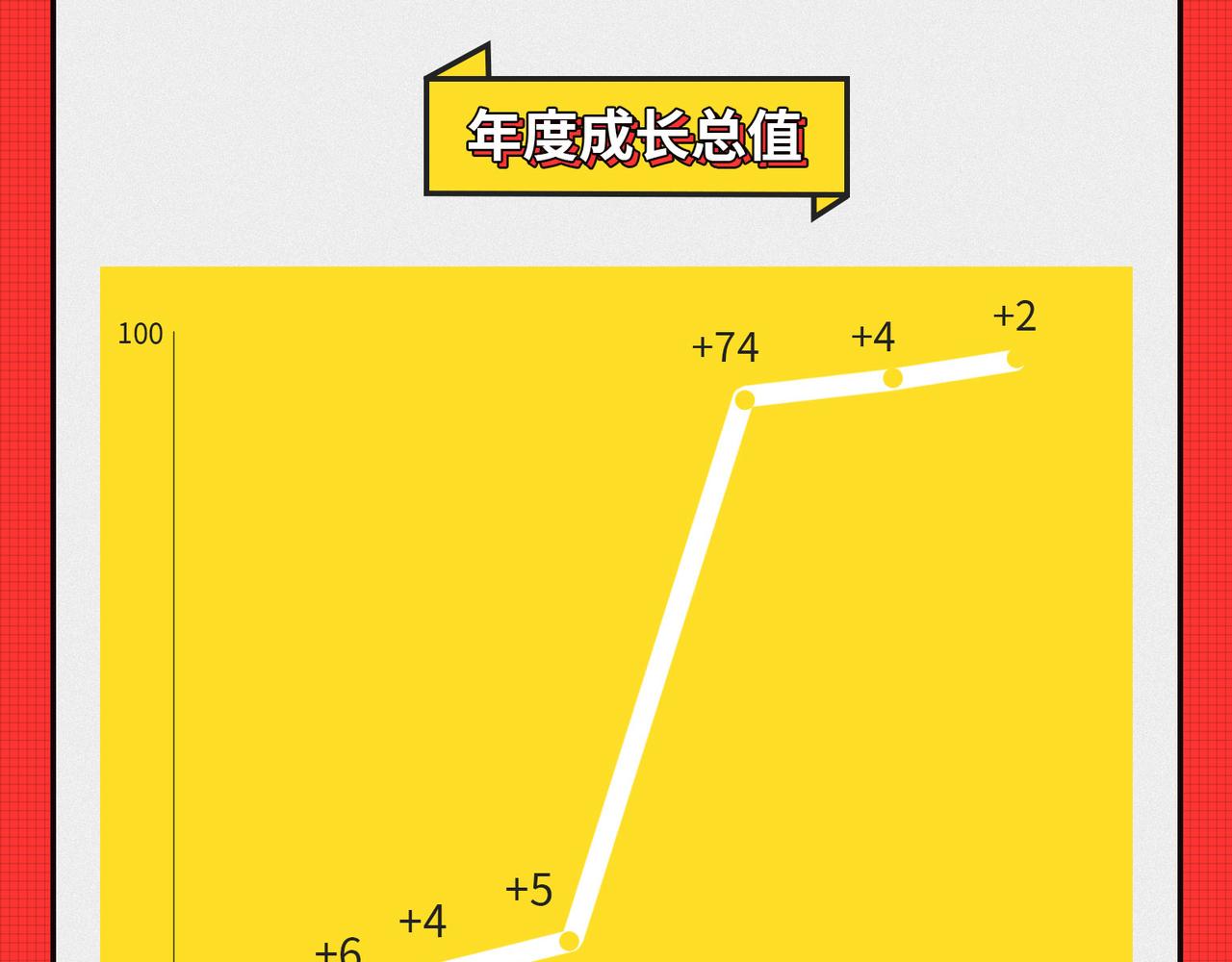 马上就要被2020年&ldquo;消除&rdquo;了-第25话