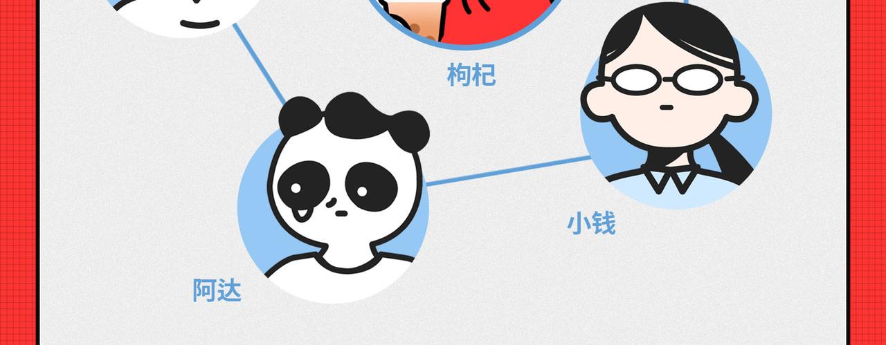 马上就要被2020年&ldquo;消除&rdquo;了-第25话