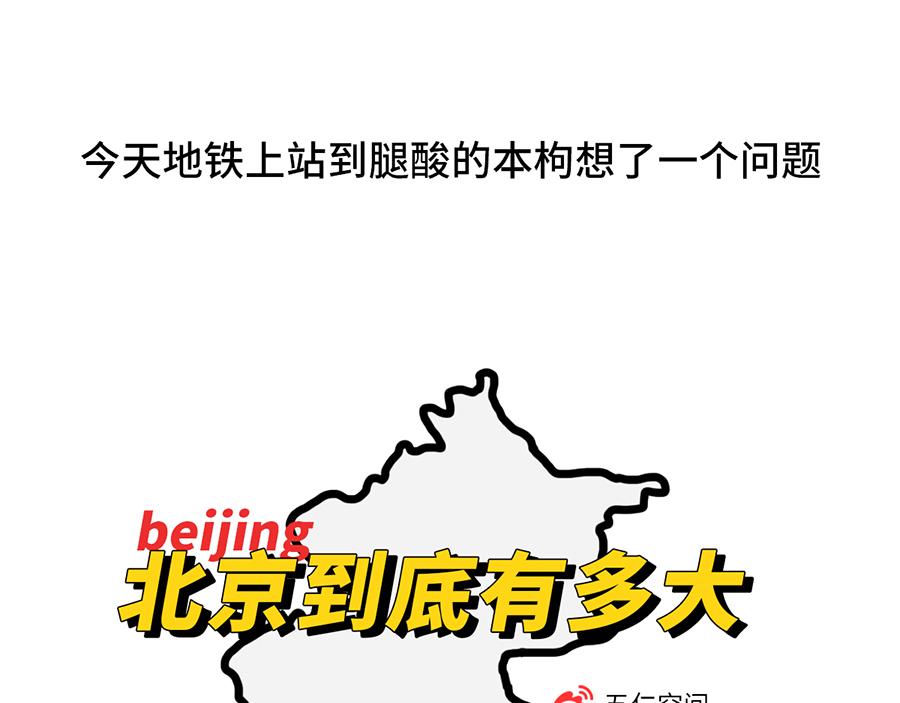 枸杞讲解北京到底有多大-第3话