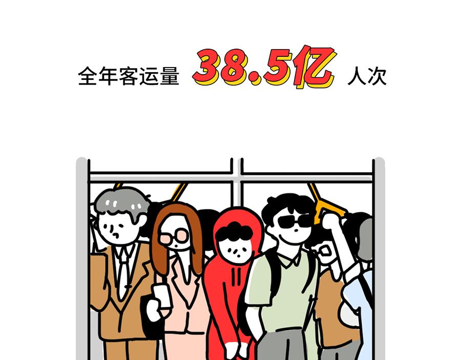 枸杞讲解北京到底有多大-第3话