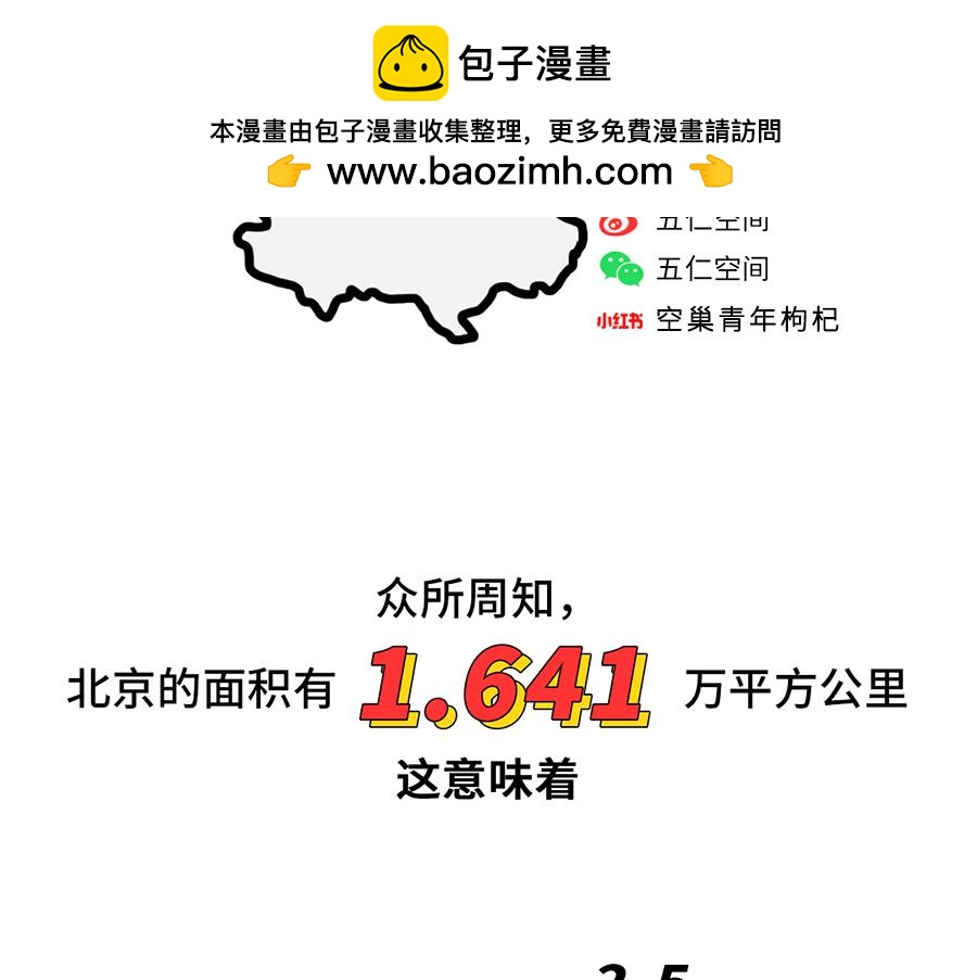 枸杞讲解北京到底有多大-第3话