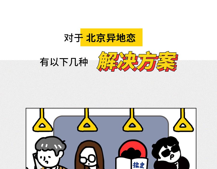 枸杞讲解北京到底有多大-第3话