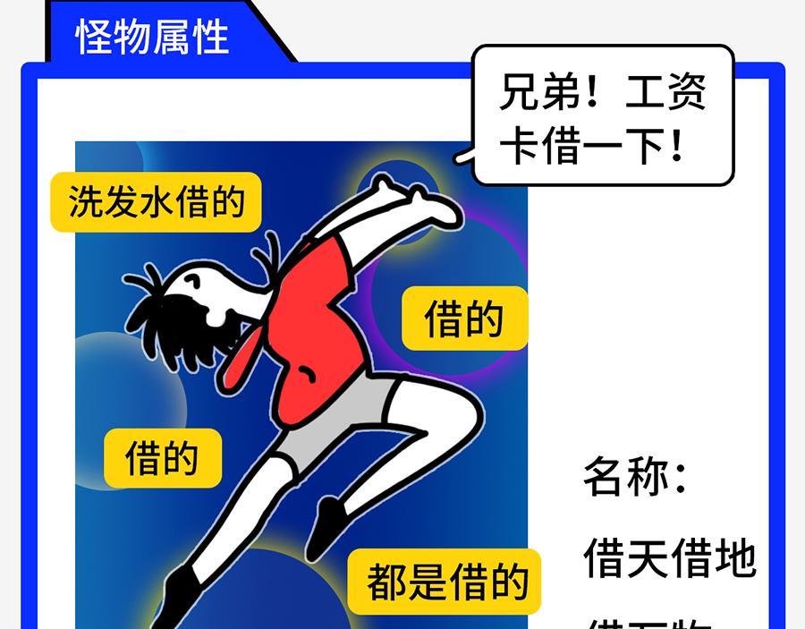 北上广奇葩室友打怪指南(1/2)-第5话