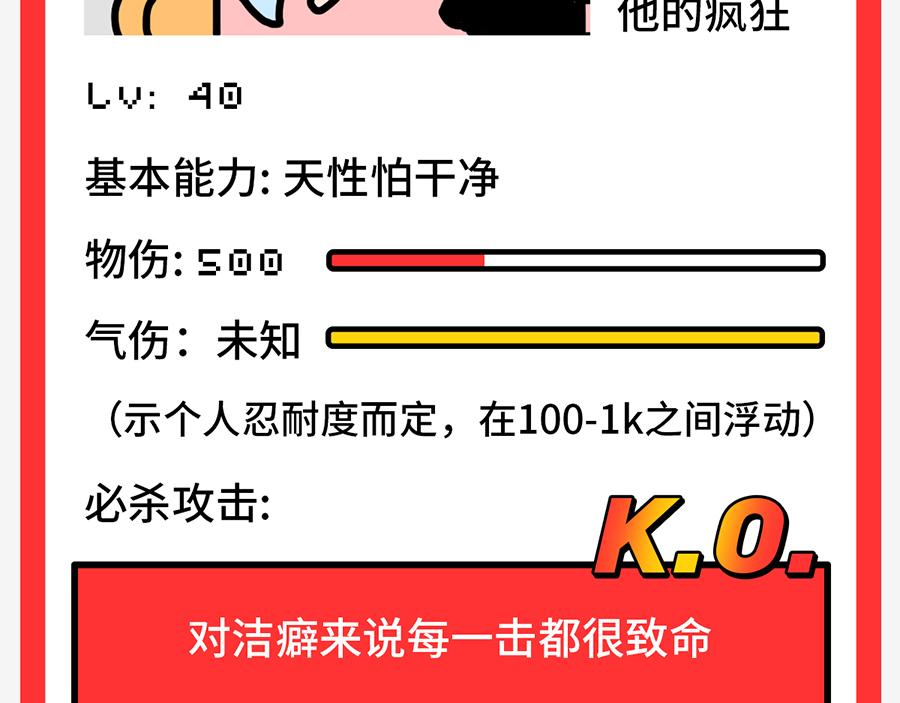 北上广奇葩室友打怪指南(1/2)-第5话