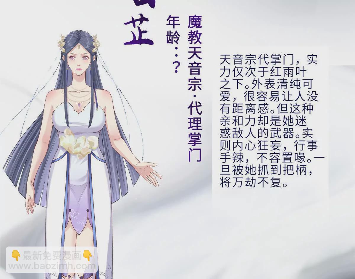 人物介绍-第1话