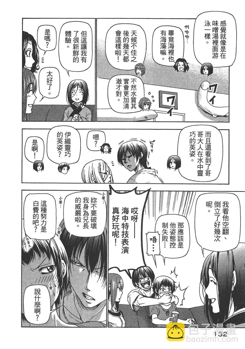 GRANDBLUE碧藍之海 - 第07卷(3/4) - 5