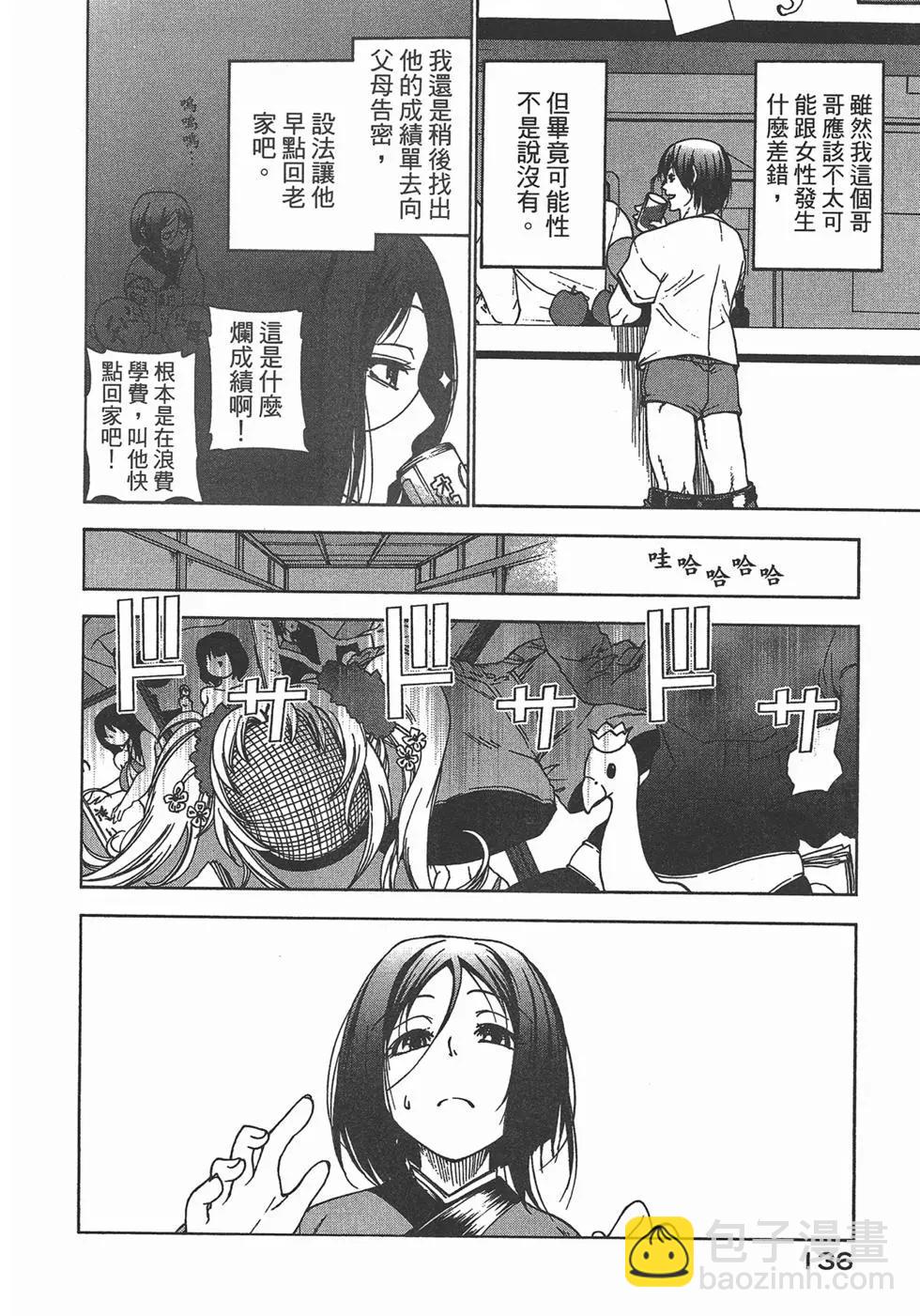 GRANDBLUE碧藍之海 - 第07卷(3/4) - 1