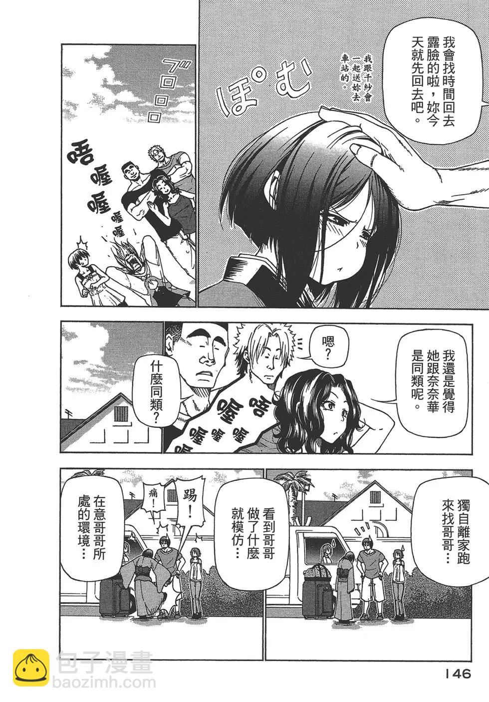 GRANDBLUE碧藍之海 - 第07卷(3/4) - 3