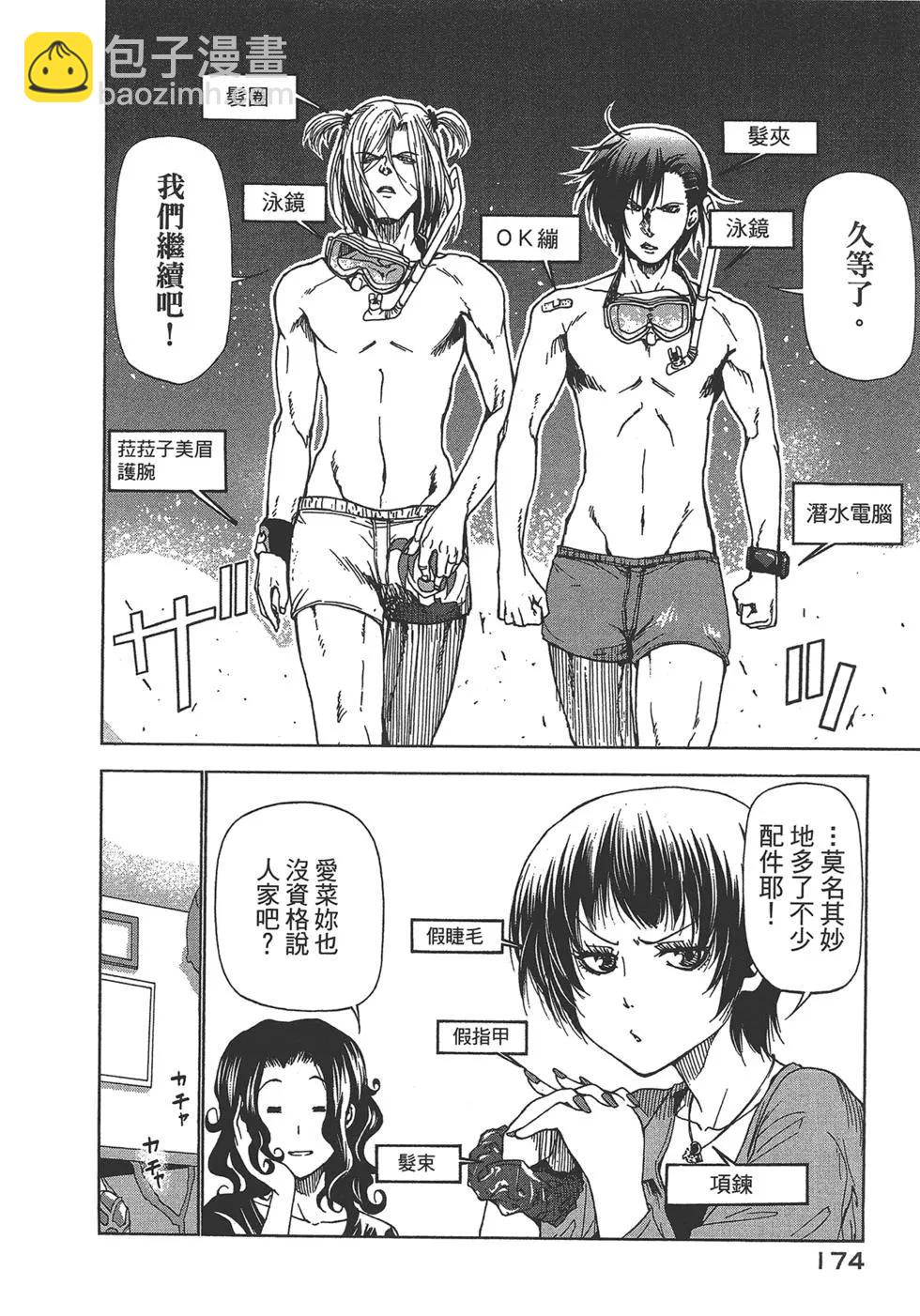 GRANDBLUE碧藍之海 - 第07卷(4/4) - 1