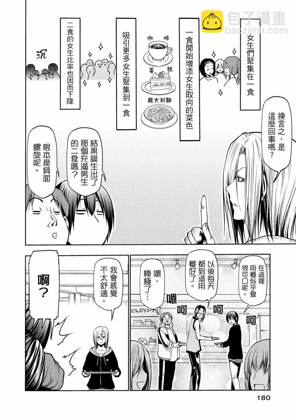 GRANDBLUE碧藍之海 - 第18卷(4/5) - 4