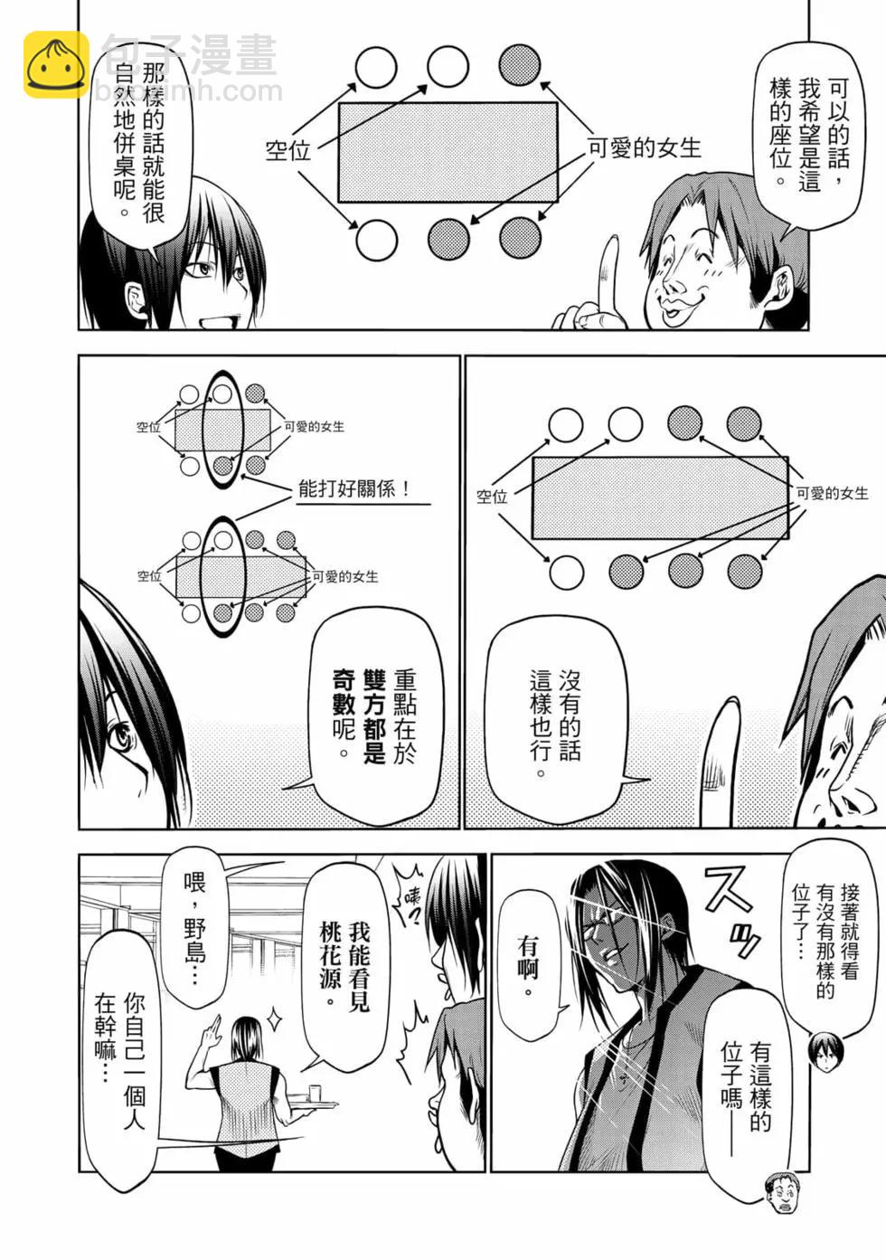 GRANDBLUE碧藍之海 - 第18卷(4/5) - 6