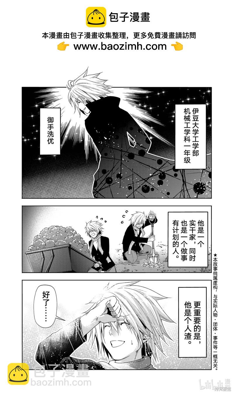 GRANDBLUE碧藍之海 - 第85話(1/2) - 2