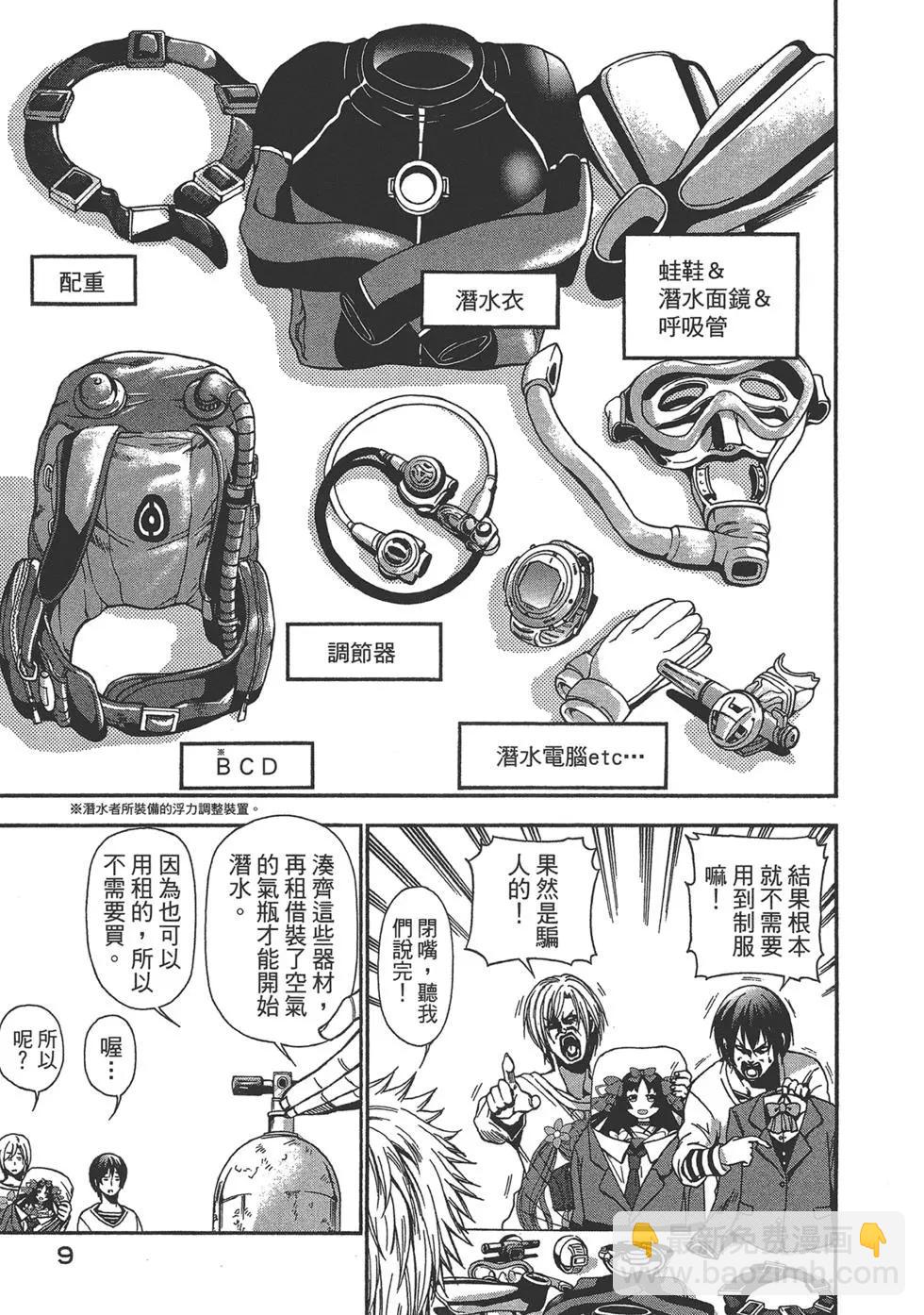 GRANDBLUE碧藍之海 - 第02卷(1/4) - 2