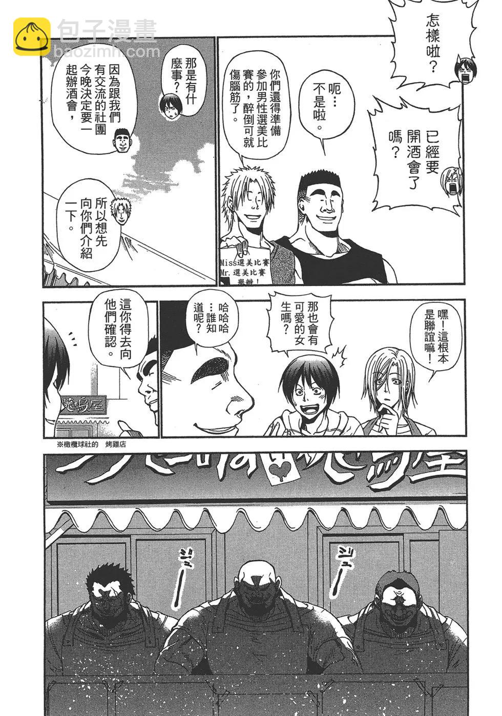 GRANDBLUE碧藍之海 - 第02卷(3/4) - 8