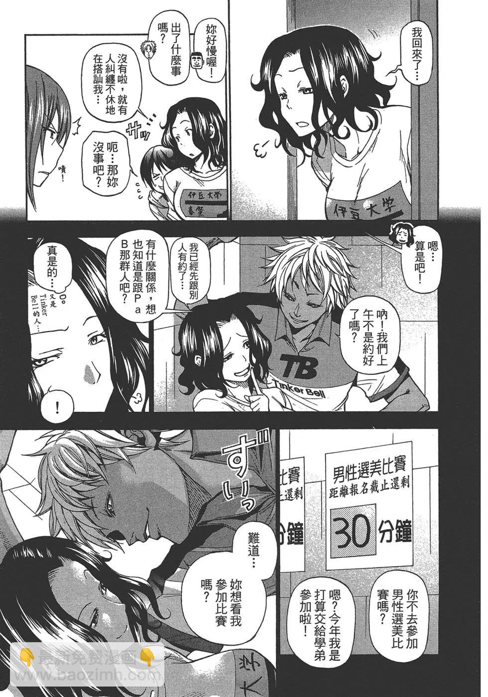 GRANDBLUE碧藍之海 - 第02卷(3/4) - 7