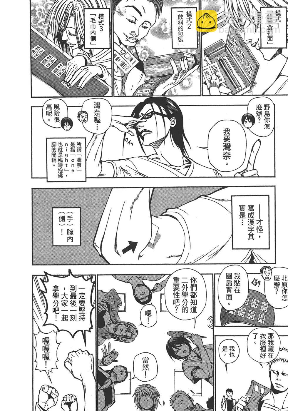 GRANDBLUE碧藍之海 - 第02卷(4/4) - 4