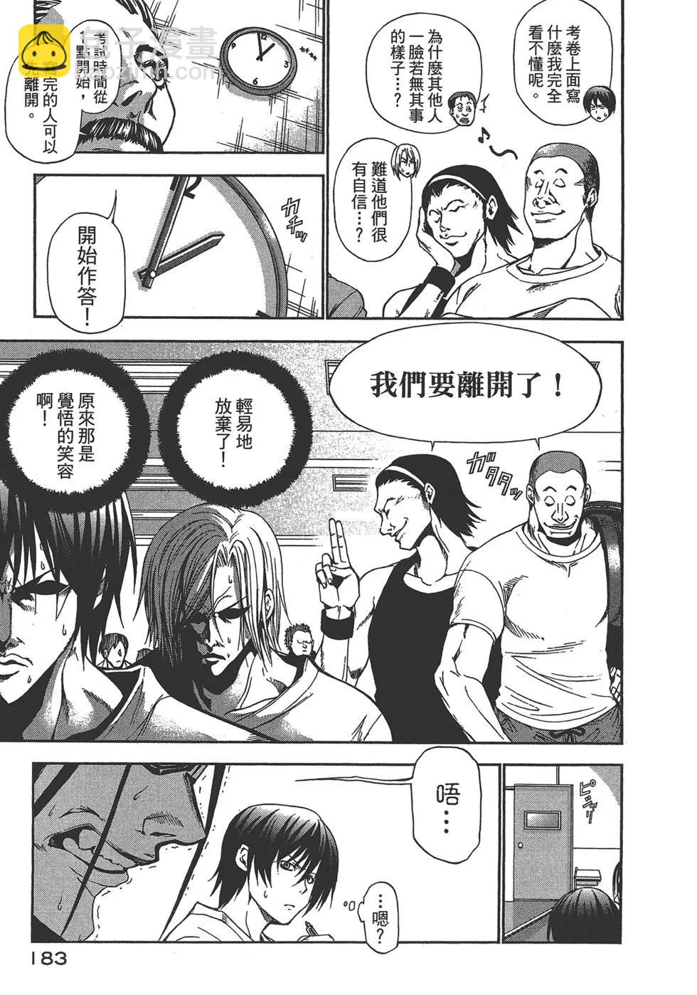 GRANDBLUE碧藍之海 - 第02卷(4/4) - 7