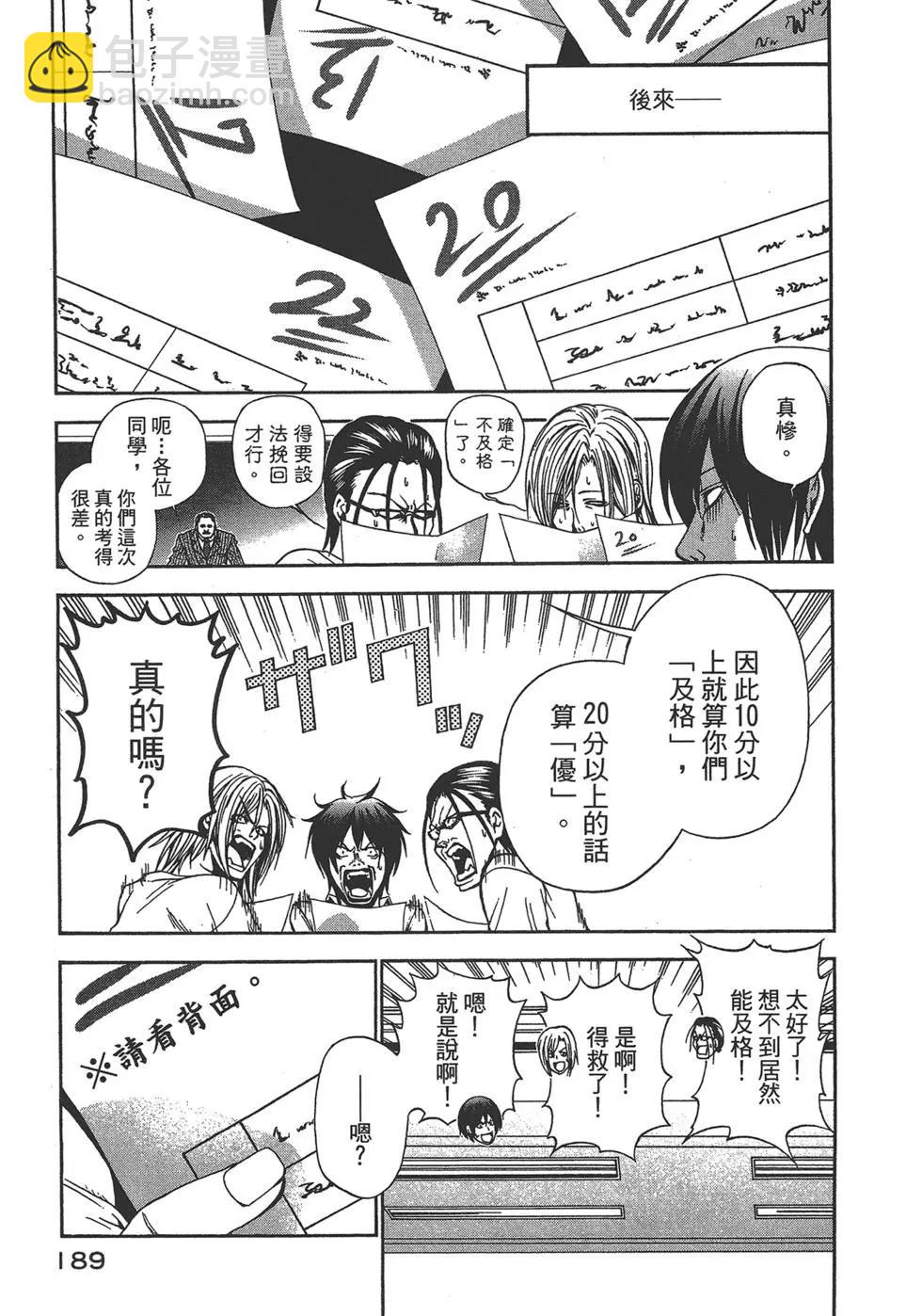 GRANDBLUE碧藍之海 - 第02卷(4/4) - 6