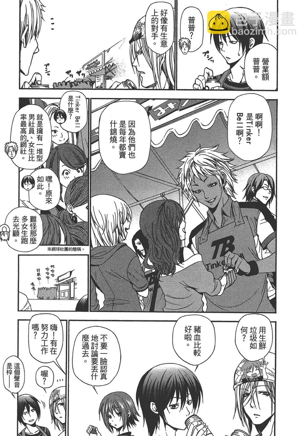 GRANDBLUE碧藍之海 - 第02卷(2/4) - 5