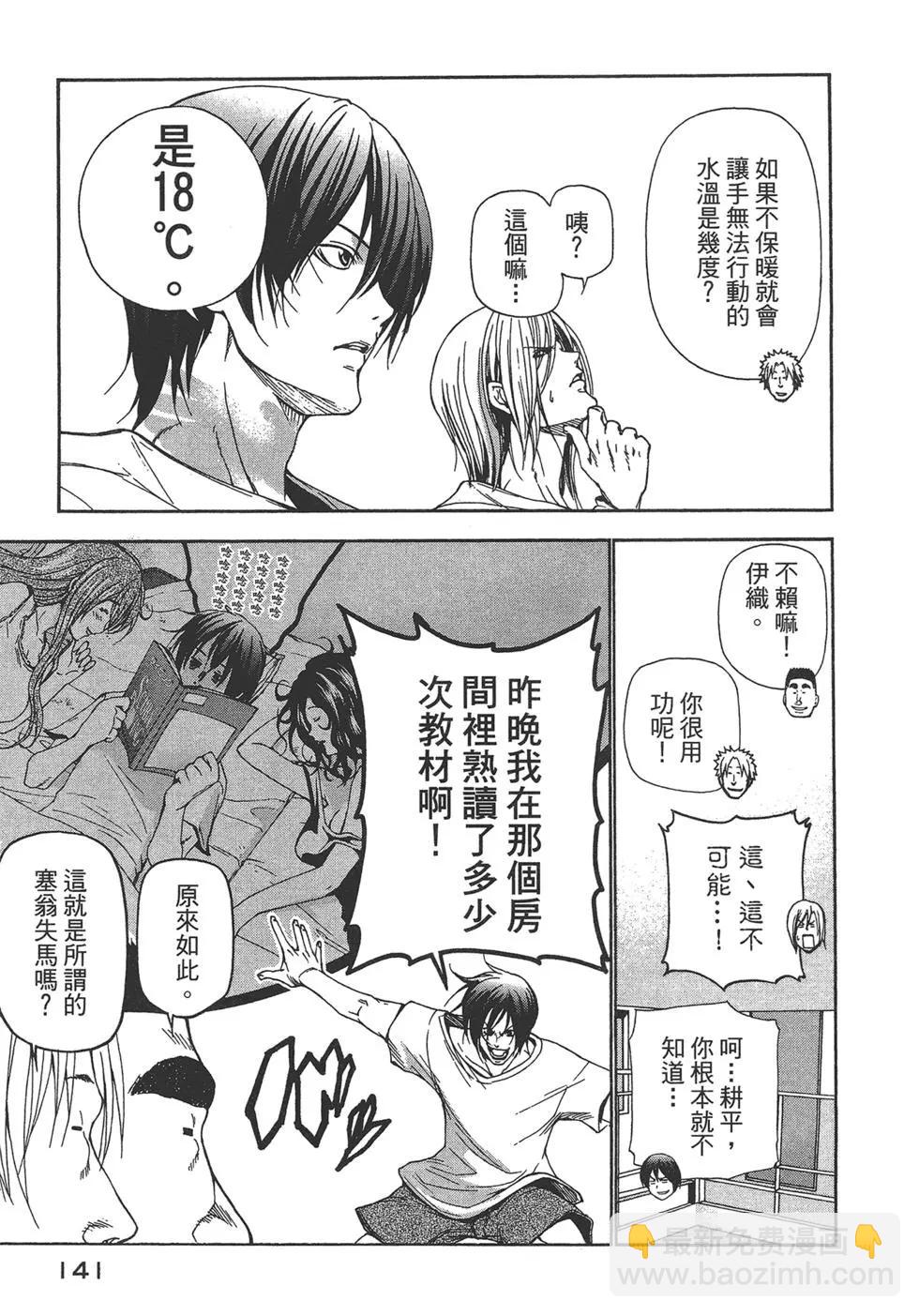 GRANDBLUE碧藍之海 - 第04卷(3/4) - 4