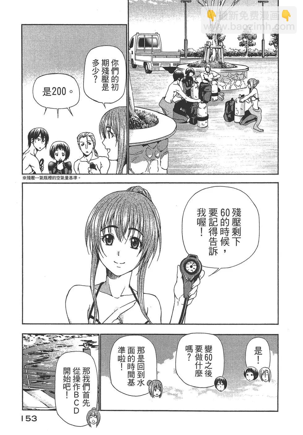 GRANDBLUE碧藍之海 - 第04卷(4/4) - 6