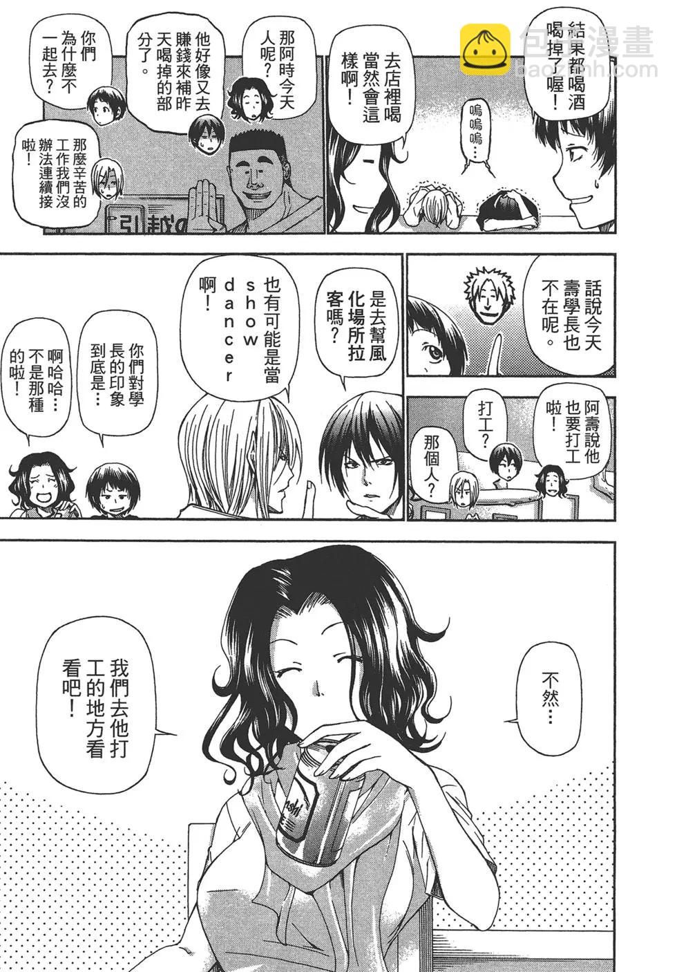 GRANDBLUE碧藍之海 - 第04卷(1/4) - 7