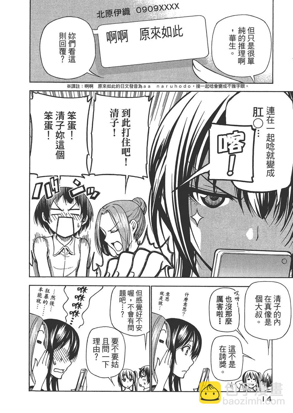 GRANDBLUE碧藍之海 - 第10卷(1/4) - 8