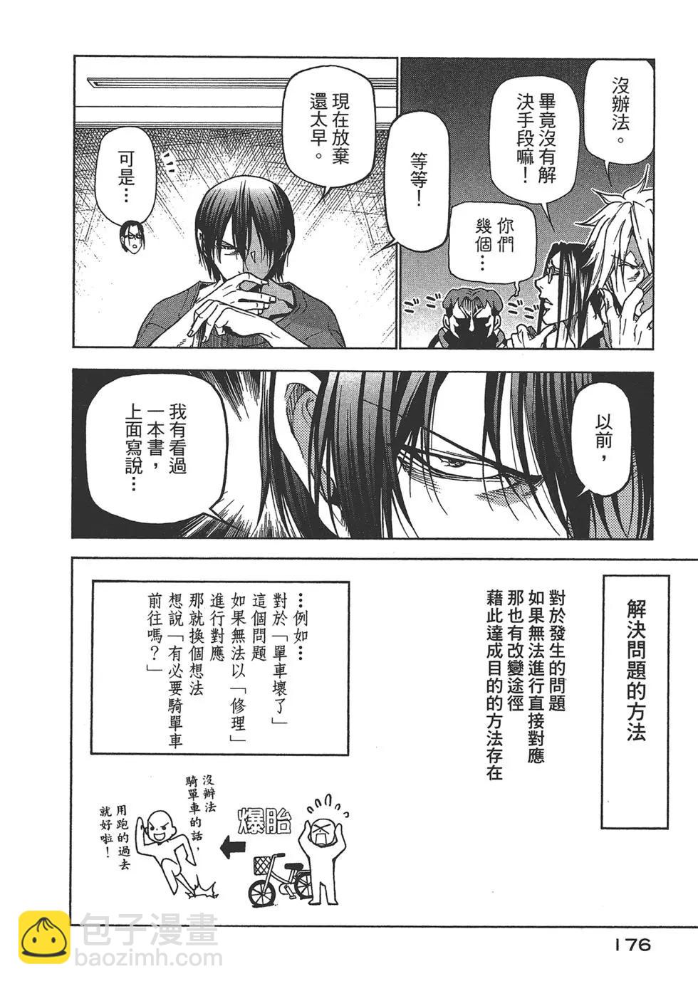 GRANDBLUE碧藍之海 - 第10卷(4/4) - 2