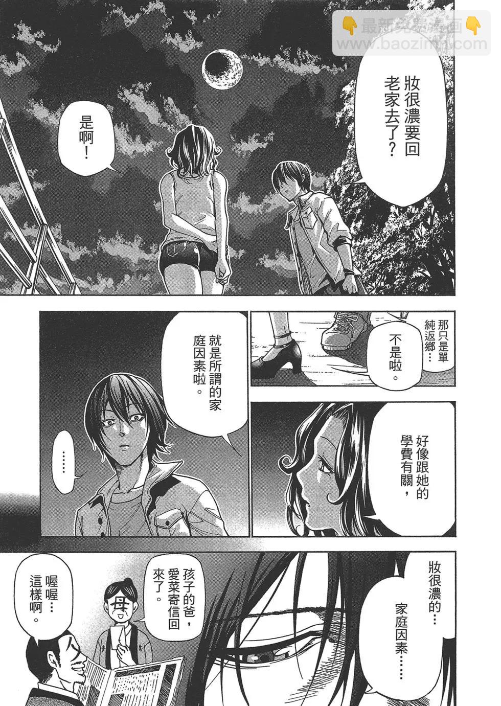 GRANDBLUE碧藍之海 - 第10卷(2/4) - 8