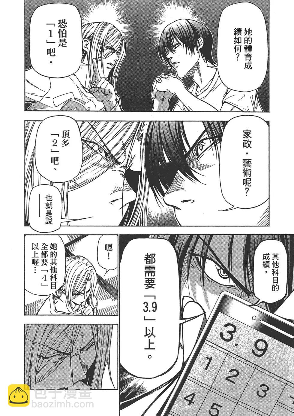 GRANDBLUE碧藍之海 - 第10卷(2/4) - 5