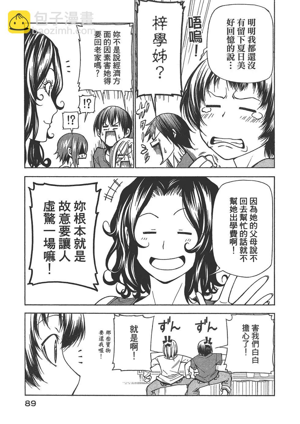 GRANDBLUE碧藍之海 - 第10卷(2/4) - 3