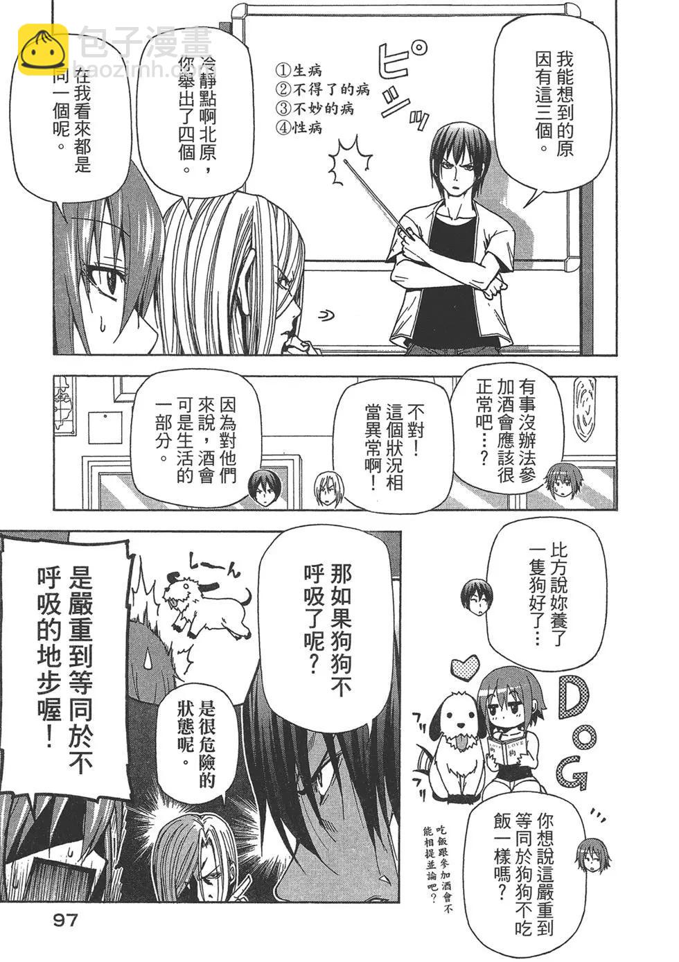 GRANDBLUE碧藍之海 - 第10卷(2/4) - 3