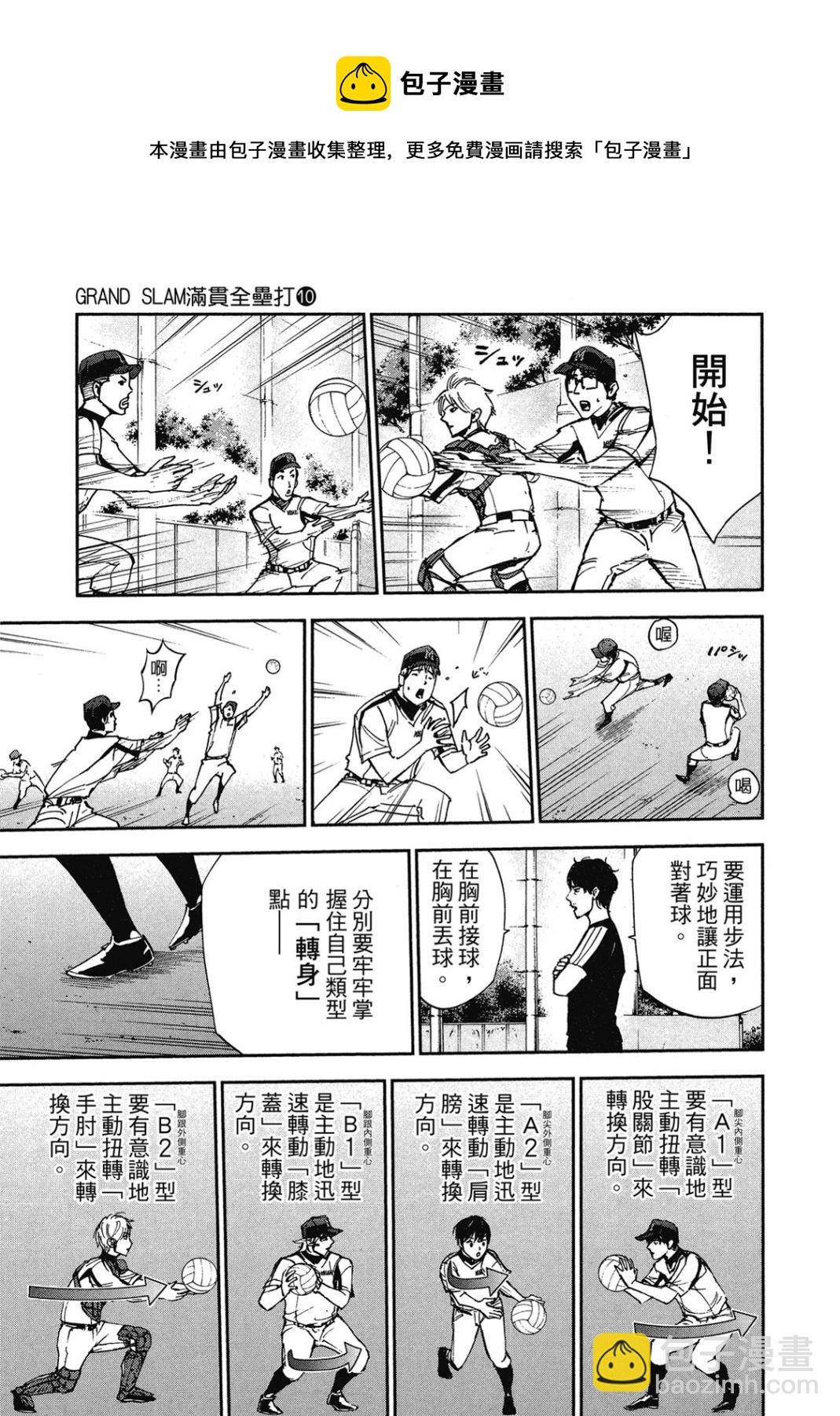 GRAND SLAM满贯全垒打 - 第10卷(3/4) - 5