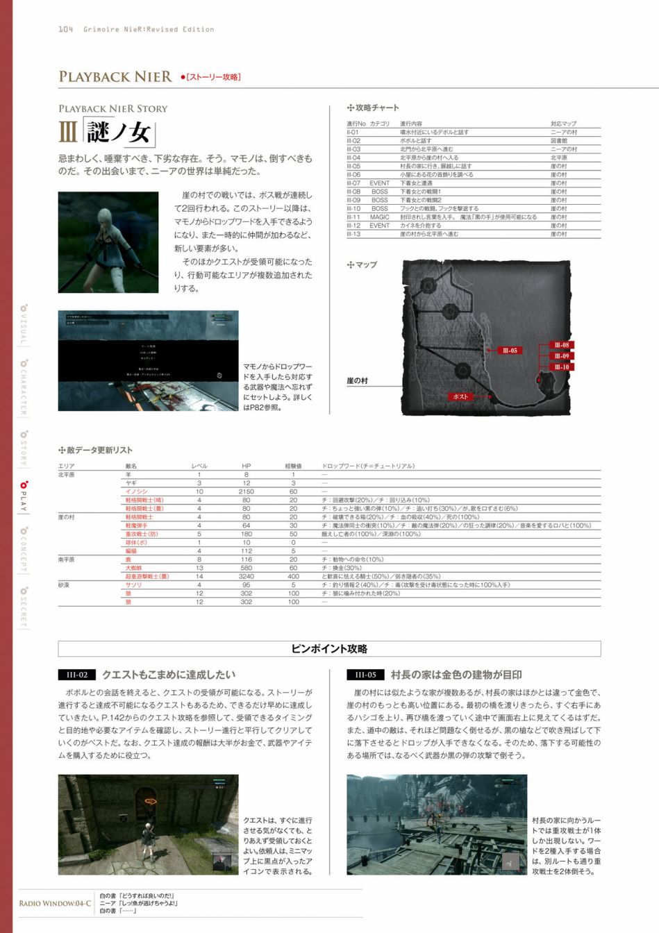 GRIMOIRE NIER EVISED EDITION - 第1卷(3/6) - 2