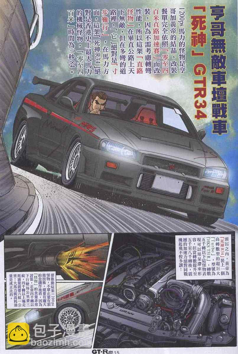 GTRacing車神 - 第7回 - 3