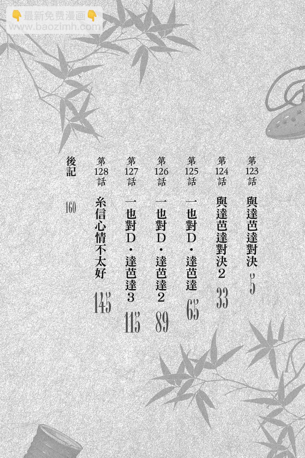 怪怪守護神 - 第25卷(1/4) - 5