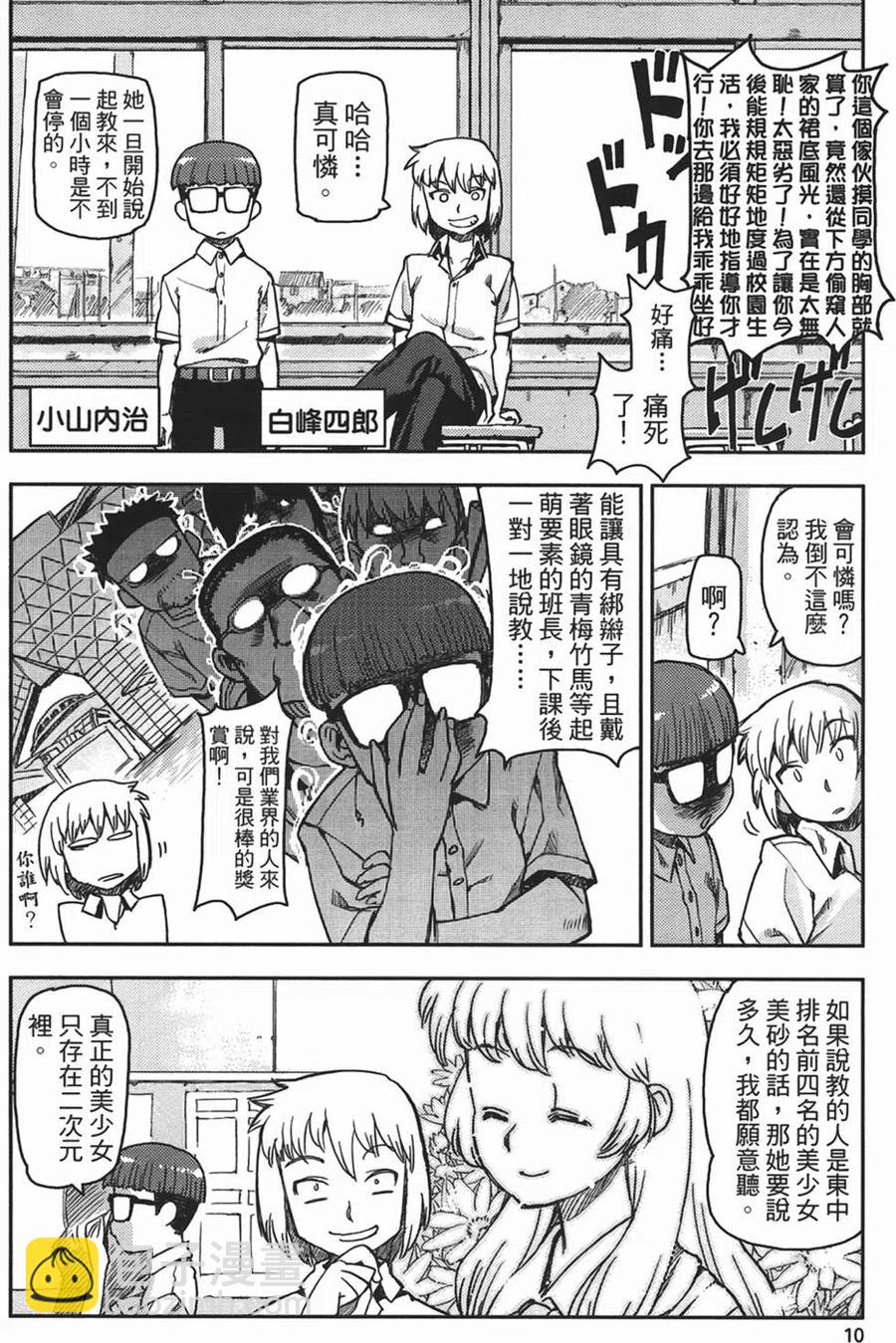 怪怪守護神 - 第01卷(1/4) - 5