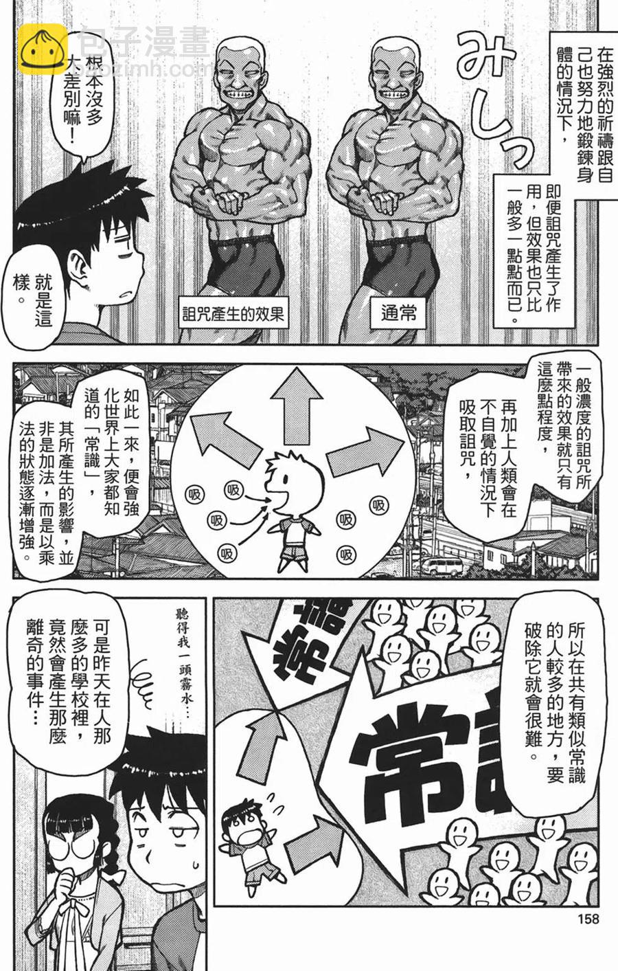 怪怪守護神 - 第01卷(4/4) - 1