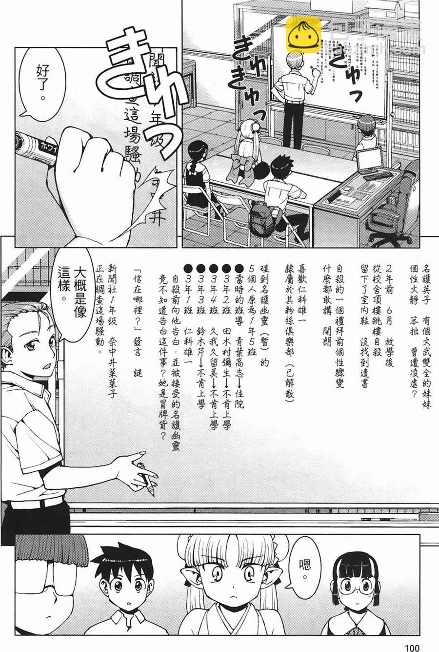 怪怪守護神 - 第03卷(3/4) - 6