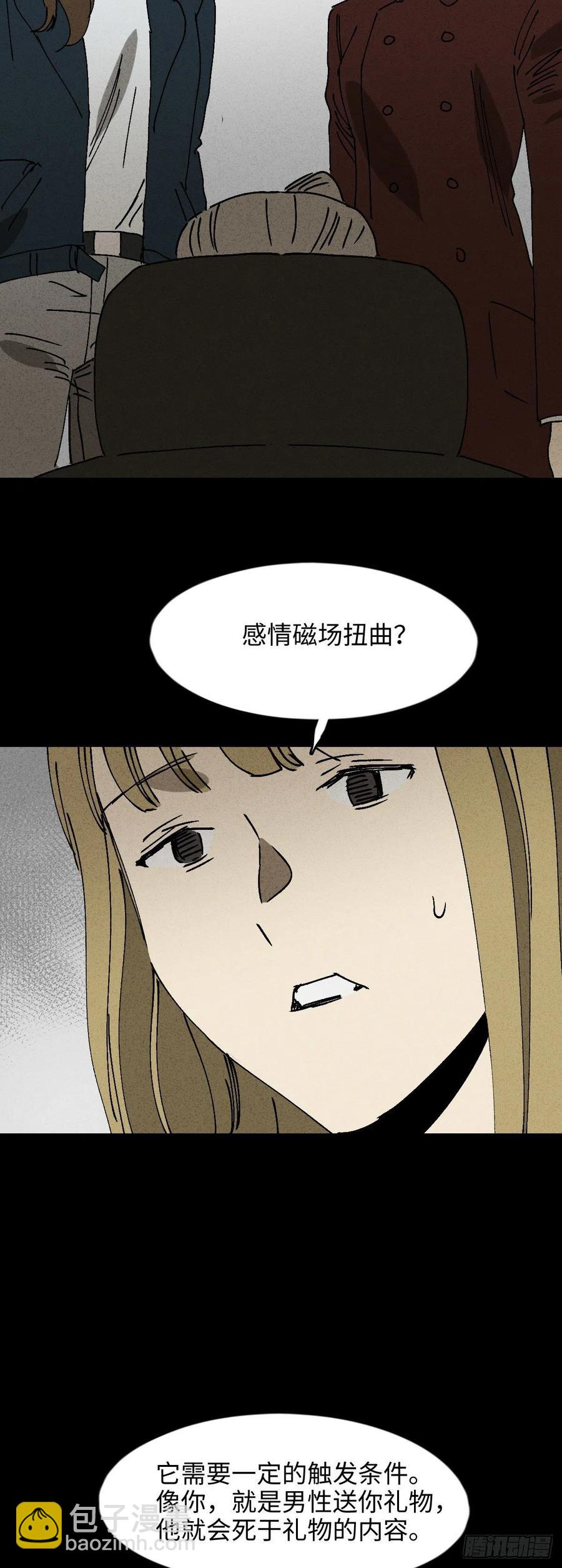 怪奇筆記（怪奇腦洞集） - 拯救我的情人（1） - 3