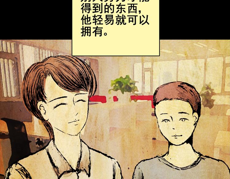 惊悚心意（一）(1/2)-第15话