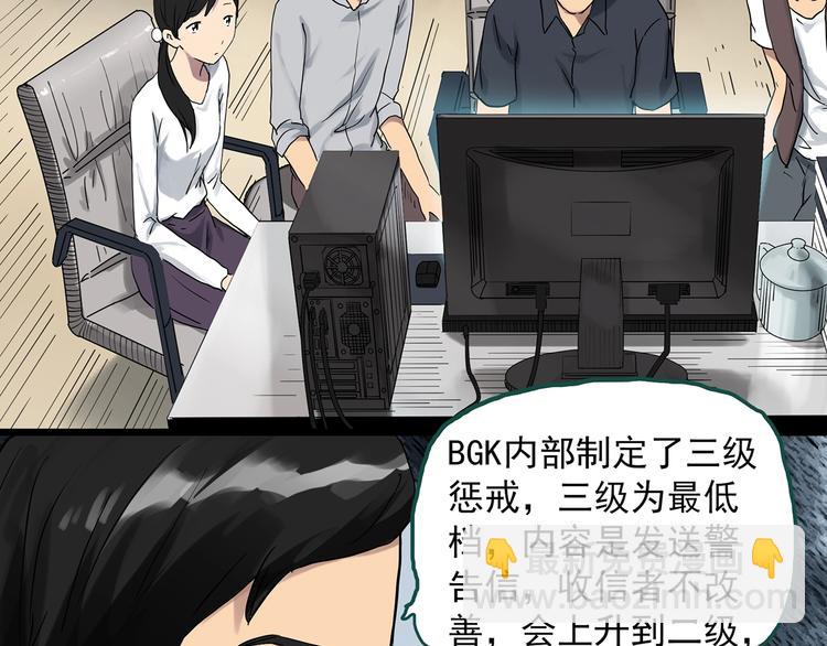 怪奇實錄 - 第289話  咚！（8）(2/2) - 3