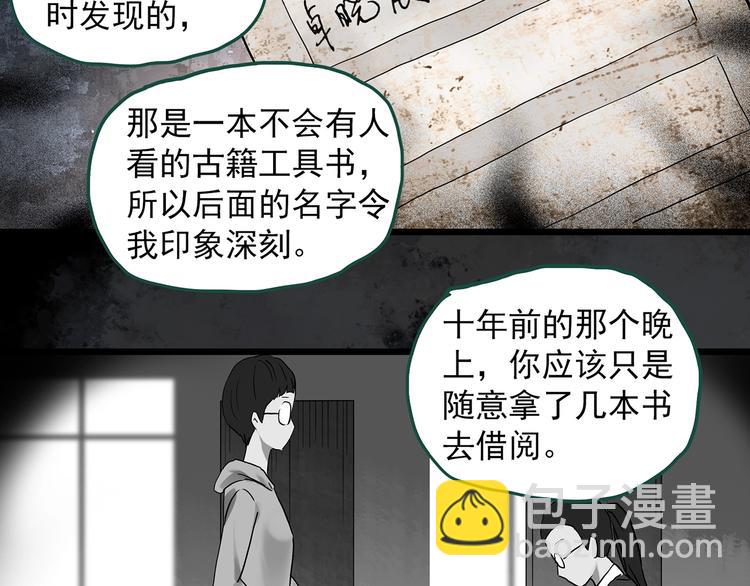 怪奇實錄 - 第295話   咚！（14）(1/3) - 6