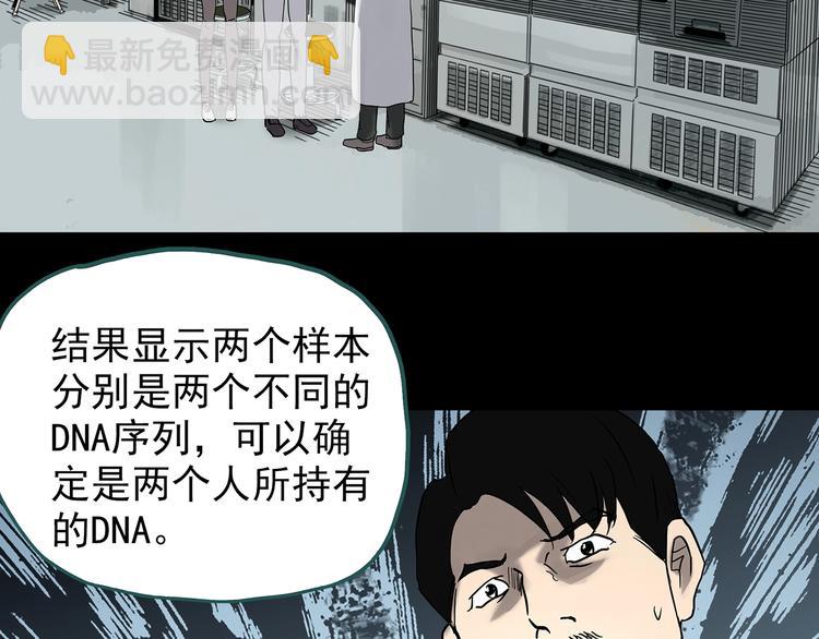 怪奇實錄 - 第325話 惡魔換臉術（八）(3/3) - 3