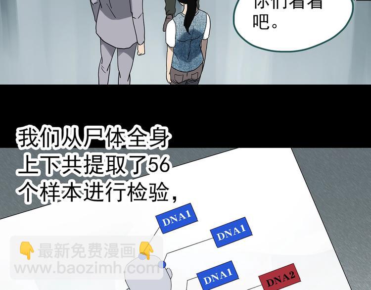 怪奇實錄 - 第325話 惡魔換臉術（八）(3/3) - 3