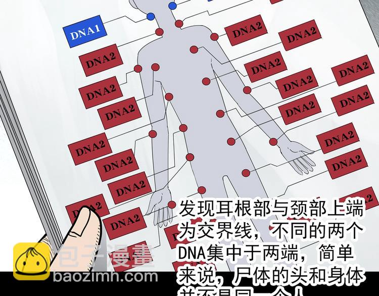 怪奇實錄 - 第325話 惡魔換臉術（八）(3/3) - 4