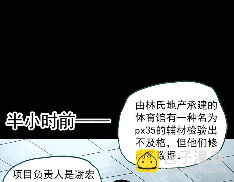 怪奇實錄 - 第327話 惡魔換臉術（十）(2/4) - 3