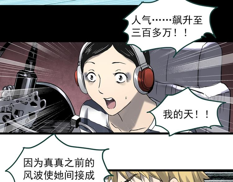 怪奇實錄 - 第353話 詭鏡·言之罪（終）(2/3) - 1