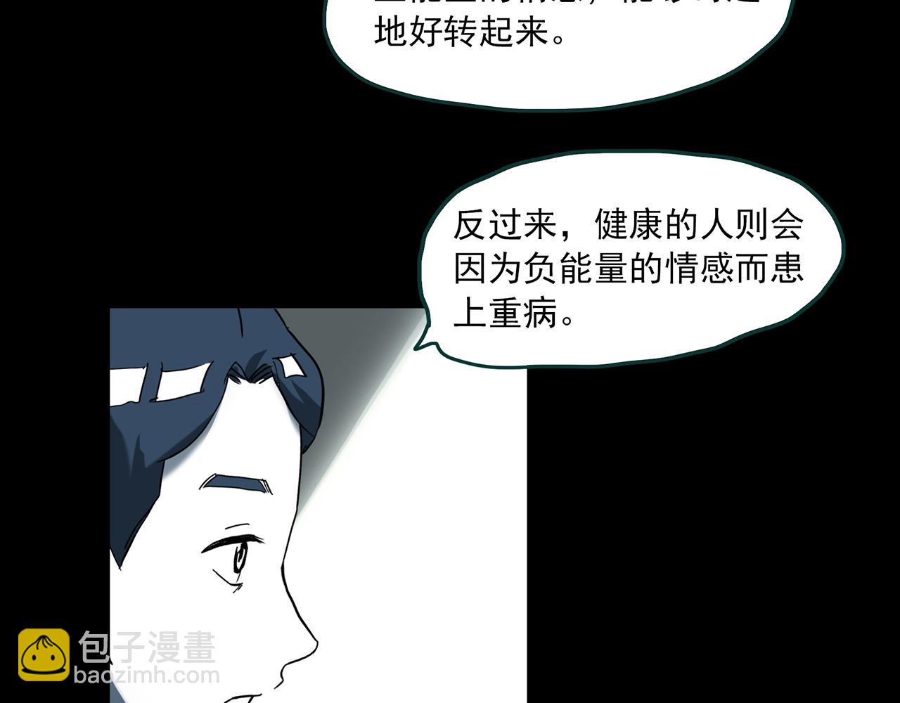 怪奇實錄 - 第393話 孤獨者們（6）(2/2) - 2